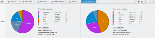 network_tab